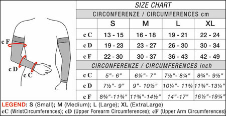 armbands tabela rozmiarów.jpg